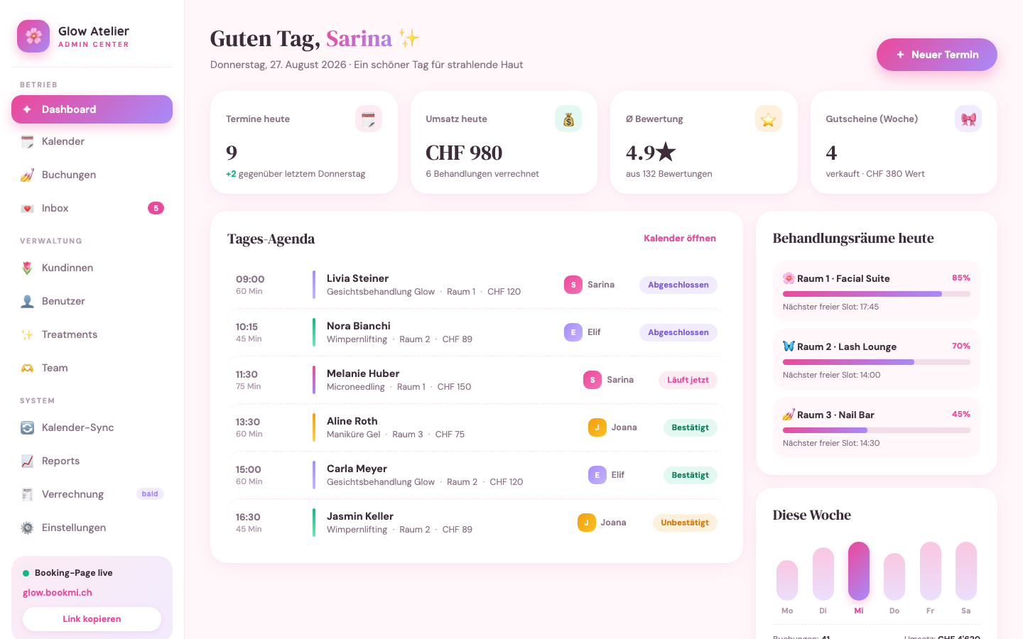 Beauty & Kosmetik – Admin-Demo